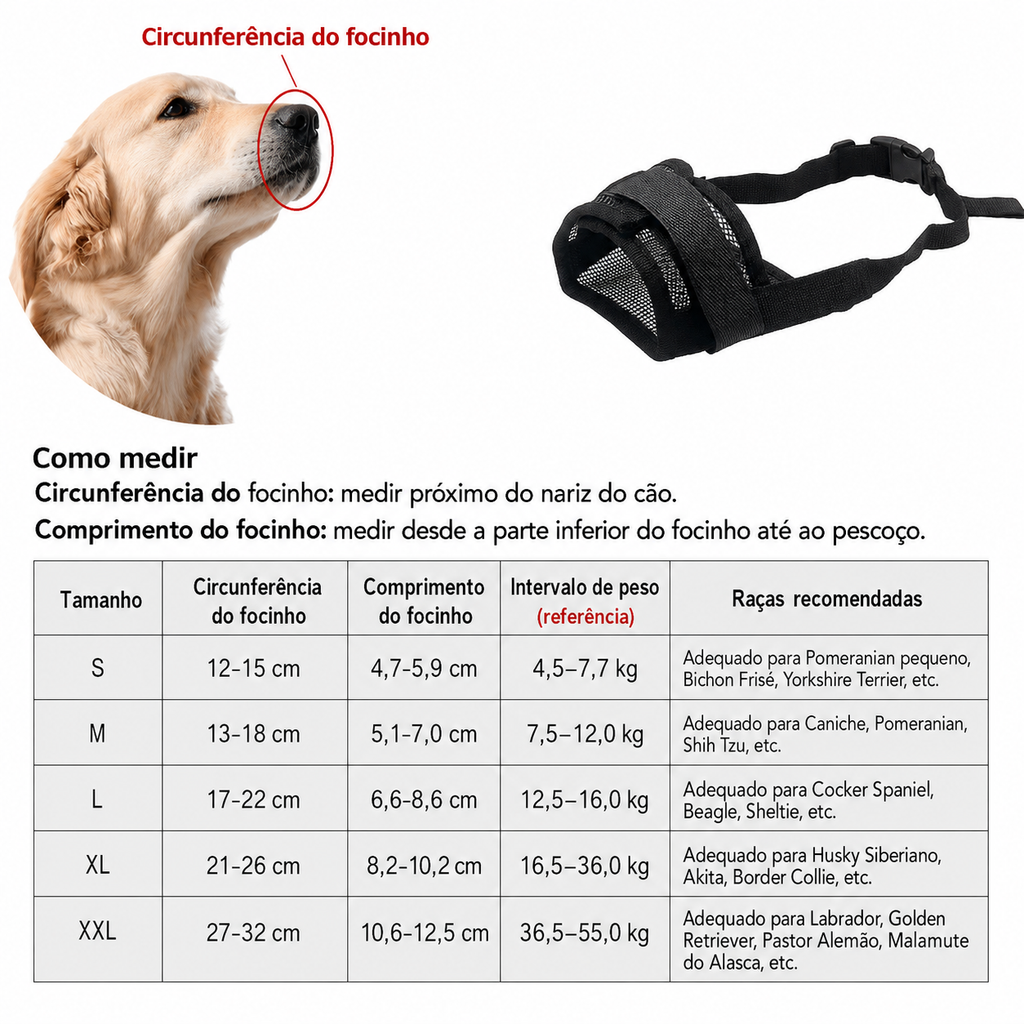 Focinheira para Cães de Todas as Raças -  MimoCao