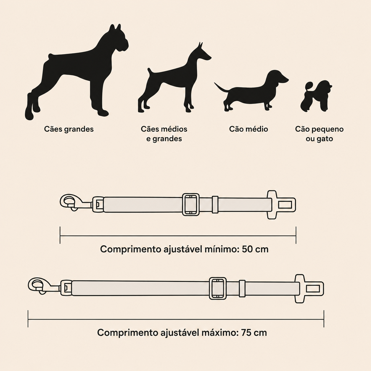Cinto de Segurança para Cães - MimoCao